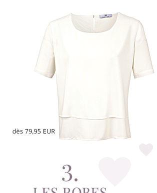 Le T-shirt-chemisier (72987177)